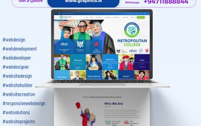 The Importance of Professional Web Design and Development for Your Business