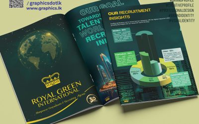 How a Professionally Designed Company Profile Elevates Your Brand