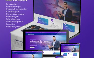 Why Having a Mobile-Responsive Website Is Critical in 2026